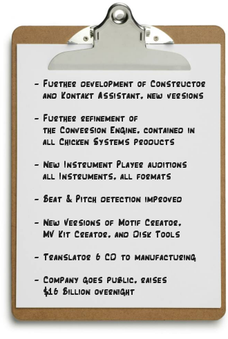 
Further development of Constructor and Kontakt Assistant, new versions - 
Further refinement of the Conversion Engine, contained in all Chicken Systems products - 
New Instrument Player auditions all Instruments, all formats - 
Beat & Pitch detection improved - 
New Versions of Motif Creator, MV Kit Creator, and Disk Tools - 
Translator 6 CD to manufacturing - 
Company goes public, raises $16 Billion overnight